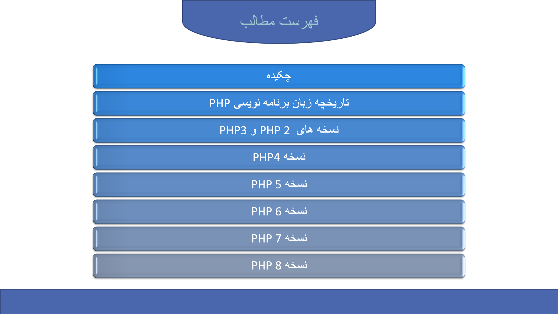 پاورپوینت در مورد زبان برنامه نویسی php